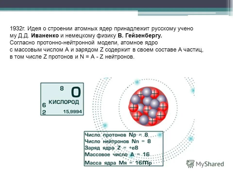 Уран 235 металл. В 7 моль урана. Массовое число урана. Каков период полураспада урана 235. Число атомов урана.