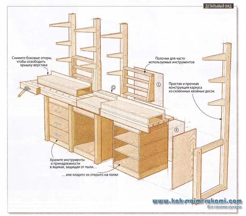 workshop organization systems - Google Search Mobile workshop, Work trailer, Tra