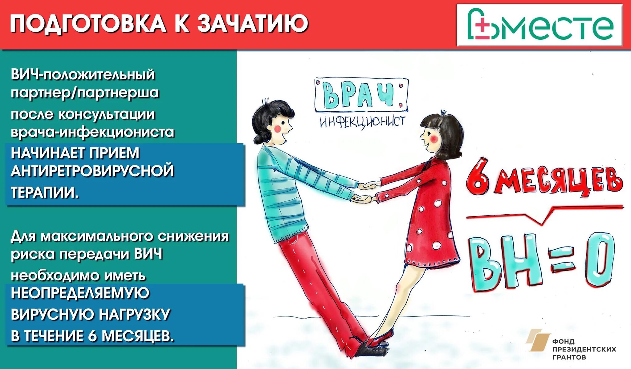 Вич картинки. Истории дискордантных пар. Дискордантные пары вич актуальность. Дискордантные пары вич. Истории дискордантных пар.