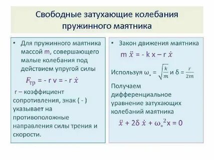 Уравнение гармонических колебаний пружинного маятника