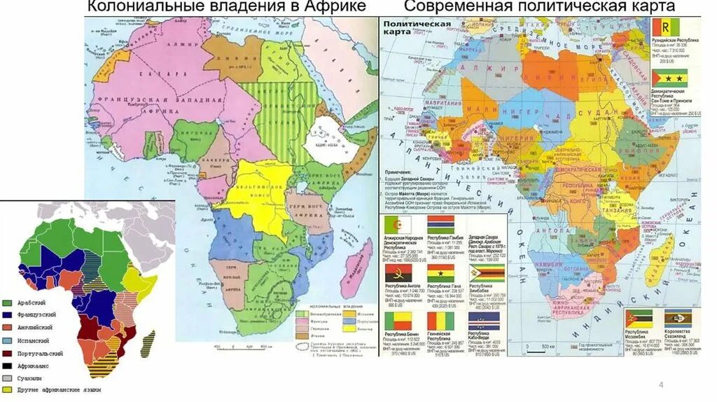 Колониальные владения африки