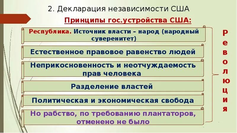 Какие идеи составляли основу. Принципы декларации независимости сша 1776. декларация независимости сша 1776 основные положения. основные принципы декларации независимости сша. основные идеи декларации независимости сша 1776.