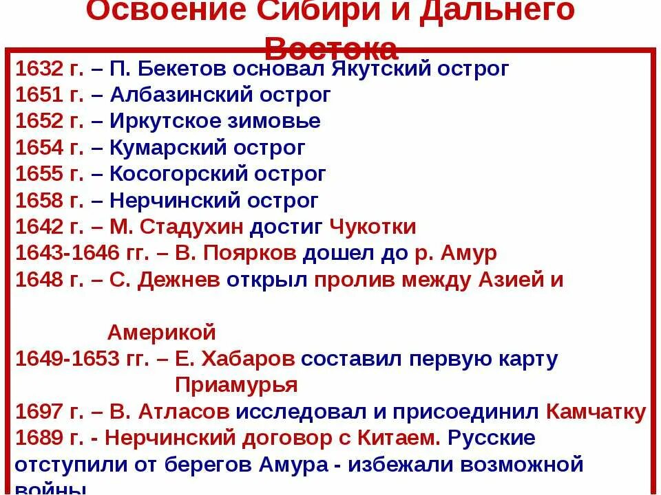 Таблица по истории 7 класс освоение Сибири и дальнего Востока. Освоение Сибири и дальнего вотсока 17 ве. Поход на Дальний Восток в 17 веке таблица. Основание Сибири и дальнего Востока таблица. Этапы освоение сибири география 9