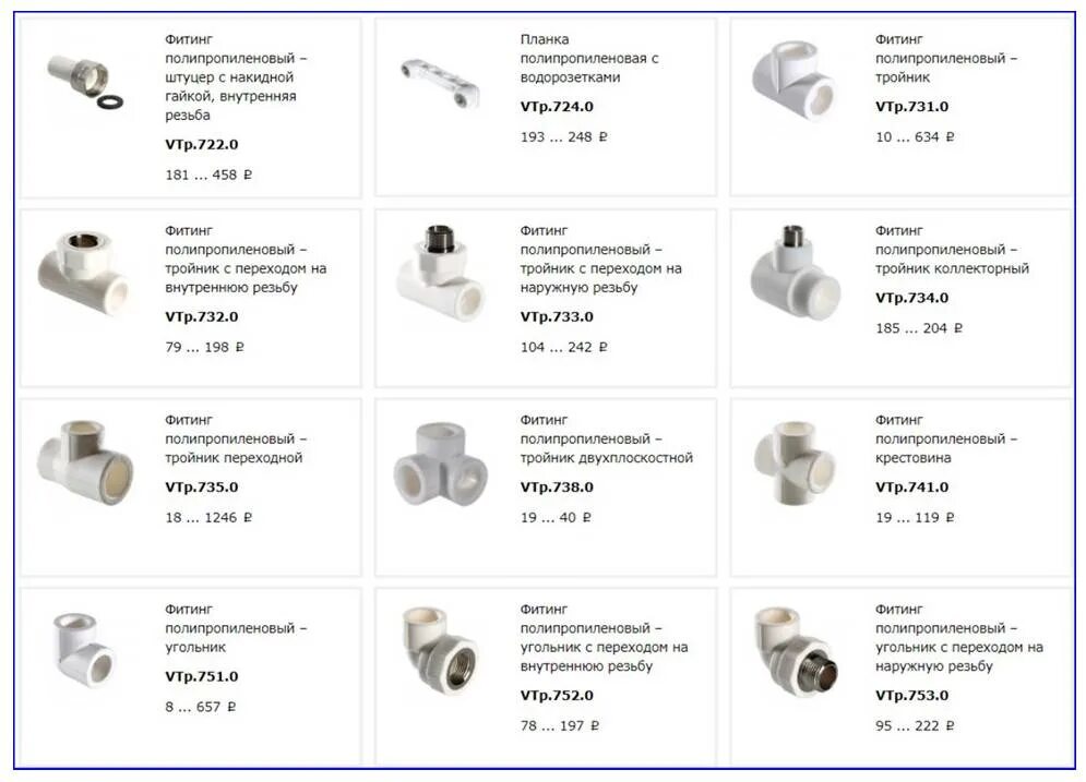 Сколько стоит соединение. Схема подключения фитингов полипропилен. Диаметры пластиковых труб для водопровода таблица. Размеры фитингов для полипропиленовых труб 25мм. Фитинги полипропиленовые монтажный чертеж.