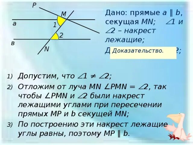 Углы через секущую. Биссектрисы накрест лежащих углов параллельны доказательство. Внутренние накрест лежащие углы. Накрест лежащие углы при параллельных прямых. Теорема о накрест лежащих углах.