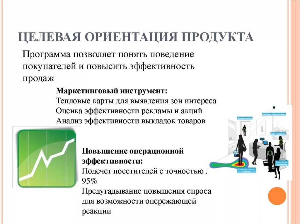 Целевая ориентация. Ориентация на продукт. Программа про продукты. Повышение операционной эффективности. Продуктовая программа