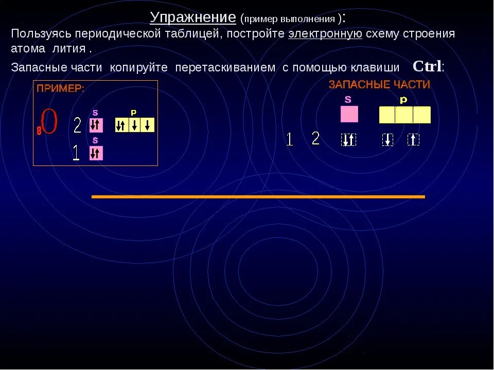 Атомное строение лития. Схема электронного строения лития. Схема строения атома лития. Строение атома li.