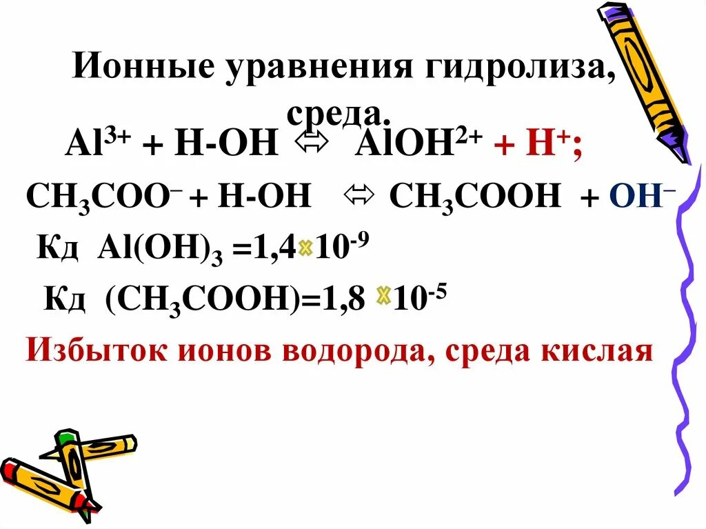 Zn ch3coo 2. Ионное уравнение гидролиза. Уравнение реакции гидролиза. Уравнение гидролиза в ионном виде. Ch3cooh гидролиз.