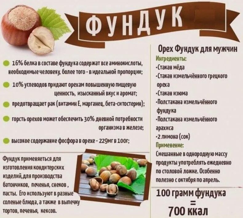 Полезные орехи. Грецкий орех для мужчин. Полезные орешки для женщин. Грецкий орех полезные свойства. Орехи и сухофрукты.