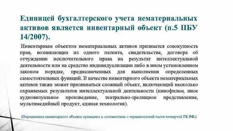 Нематериальные активы 2023