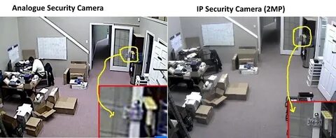 Разрешение камер наблюдения