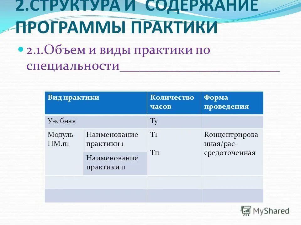 Практик приложение. Практик приложение