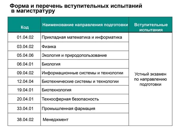 Мгпу приказы 2025. Магистратура 2025.