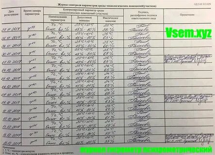 Образец заполнения журнала учета температуры и влажности в складских ...
