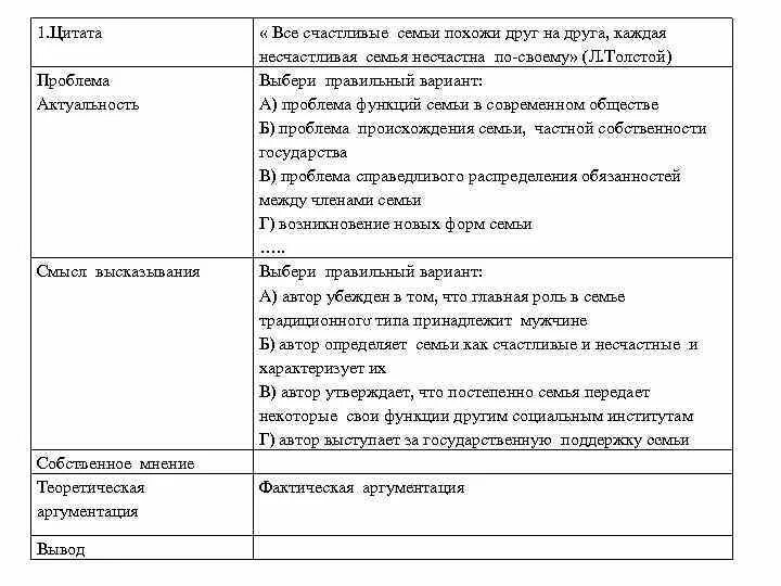 Проблема эссе обществознание. Проблема эссе обществознание