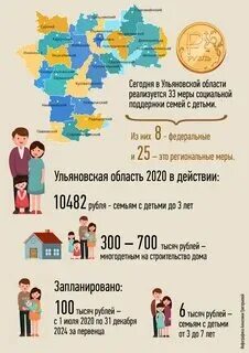 Сколько платят налог многодетные семьи