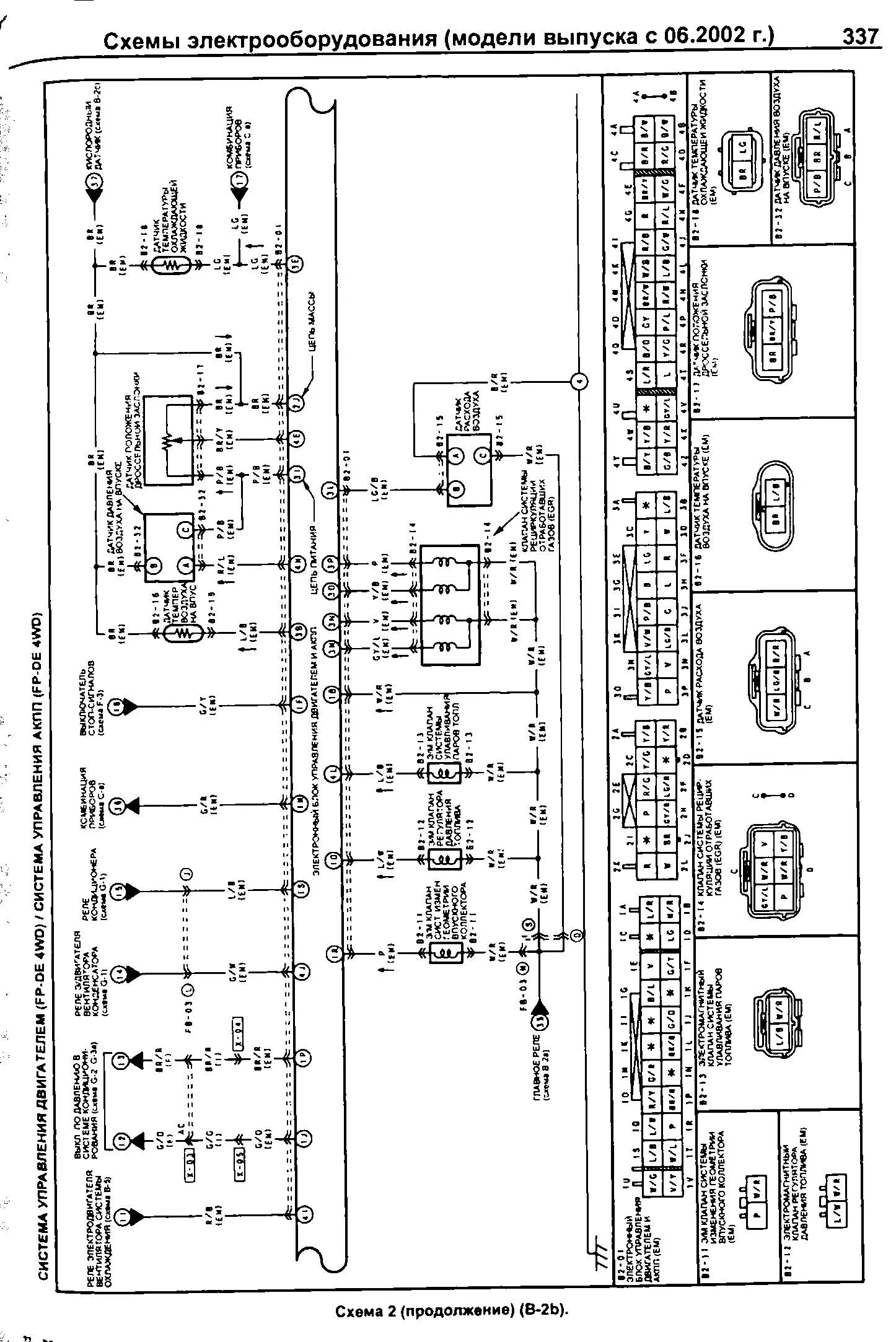 Схемы электрооборудования Mazda 323 ф 2000г. Мазда фамилия 2000 электросхемы. Мазда 2001 схема зажигания. Схема проводки Мазда MPV дизель. Электрические схемы мазда