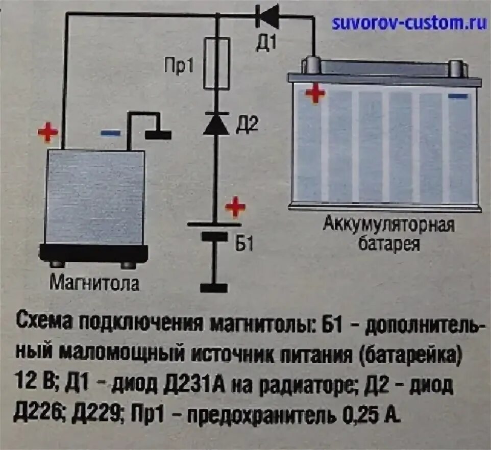 Подключить автомагнитолу к аккумулятору 12 вольт схема. Как подключить автомагнитолу к зарядному устройству аккумулятора. Схема подключения магнитолы 24 вольта. Подключение магнитолытот АКБ. Питание без аккумулятора