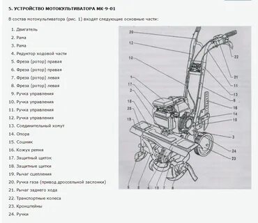 Инструкция эксплуатации мотокультиватора