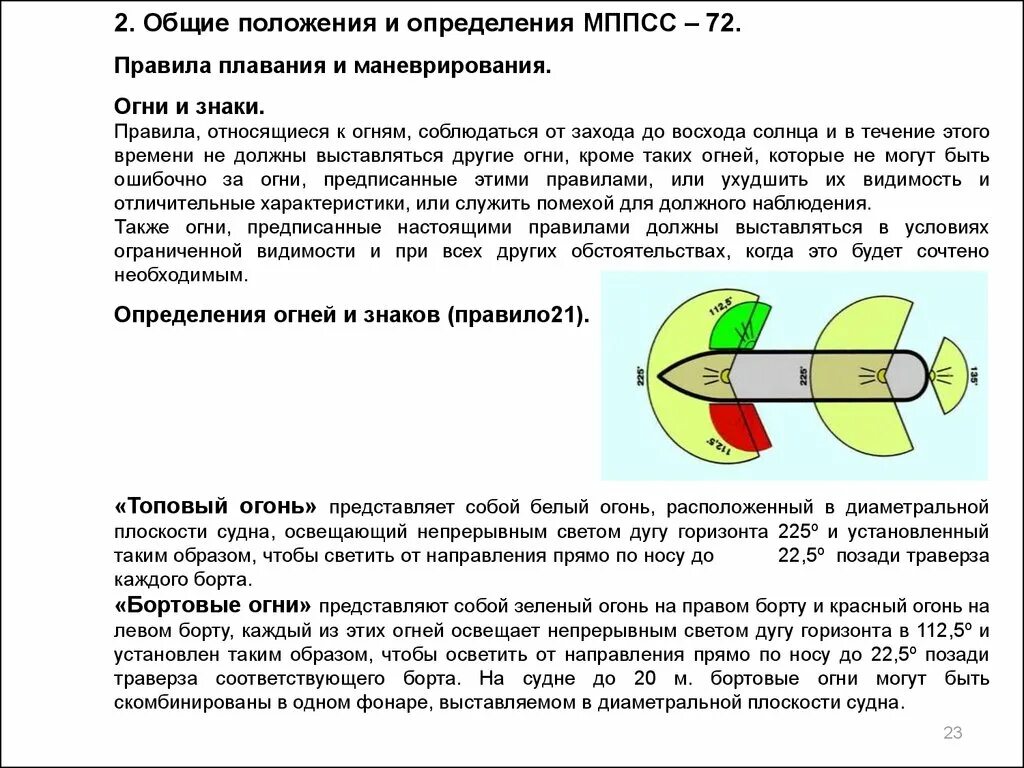 Видимый след судна. Траверз судна. Бортовые огни на судне. Бортовой огонь судна дуга. Правила плавания и маневрирования.