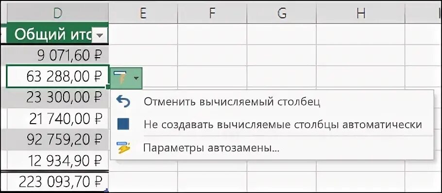 Query сумма столбцов