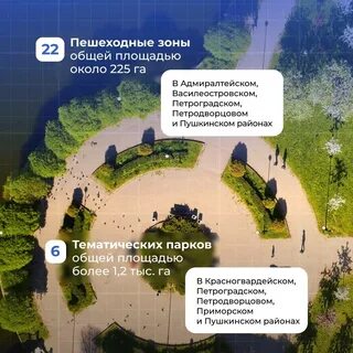 Применять территория