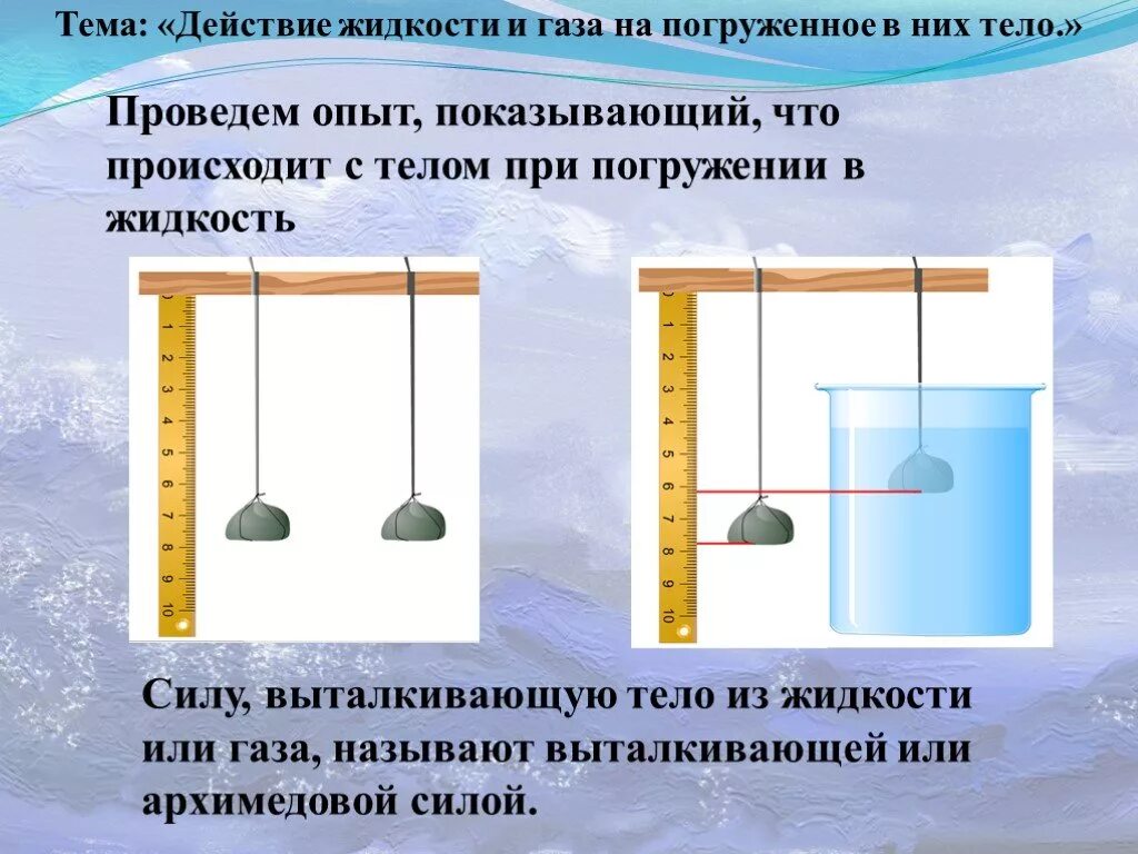 Лет опыт показал что. Действие жидкости и газа на погруженное в них тело. действие жидкости и газа на погруженное в них тело опыт. выталкивающая сила опыт. опыт обнаружение силы выталкивающей тело из жидкости.