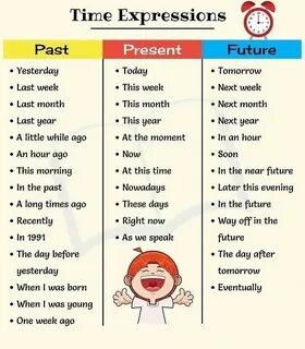 Time words перевод