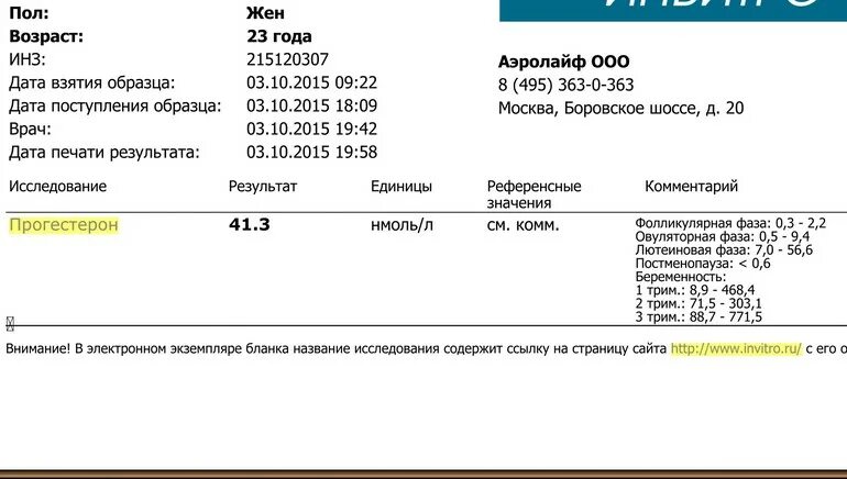 Гормон 17 он прогестерон