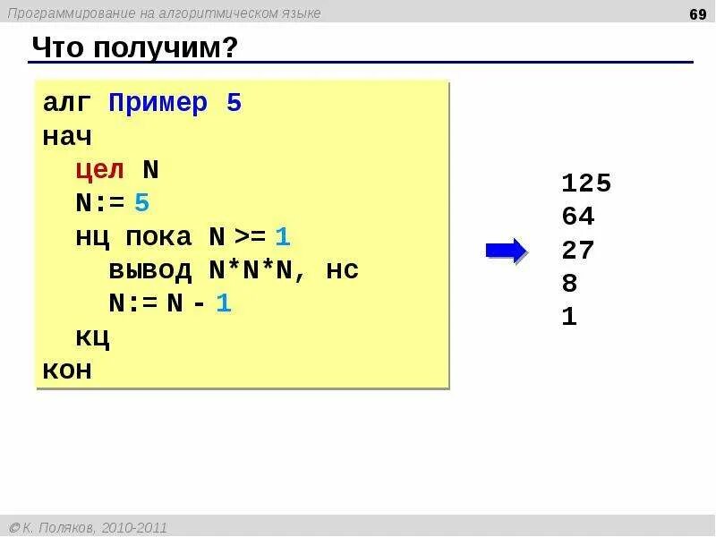 Алгоритмический язык информатика. Алгоритмический язык примеры. программа на алгоритмическом языке примеры. алгоритмический язык программирования примеры. алг в алгоритмическом языке.