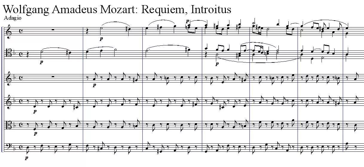 Исполнить реквием. Requiem Моцарт. Последнее произведение Моцарта. Wolfgang Amadeus Mozart - Requiem.