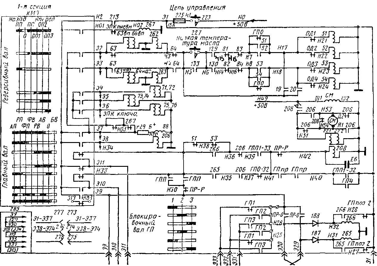 Контактор км1 и км2 на 2эс6. Схема принципиальная пу-бо-4 цепи управления. Цепи управления предназначены для. Схема главного выключателя электровоза вл80с. Схема цепей управления включением мсуд эп1м.