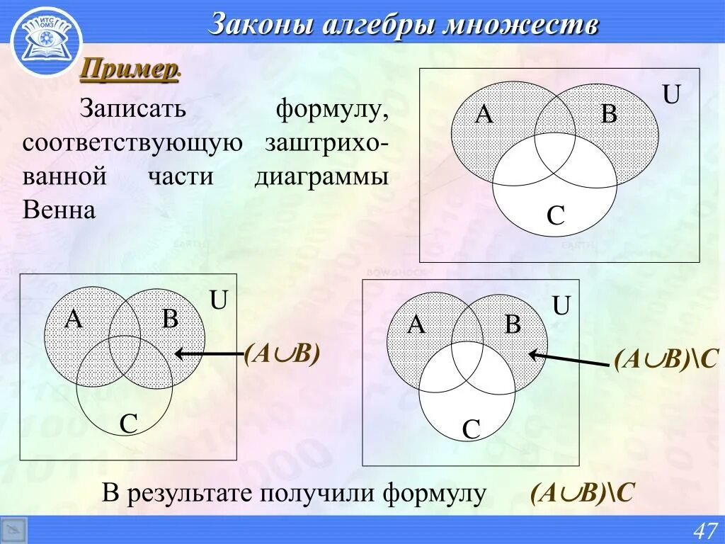 Формулы алгебры множеств. Законы алгебры множеств. Алгебра теория множеств. Теория множеств формулы.