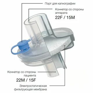 Бактериальный дыхательный фильтр