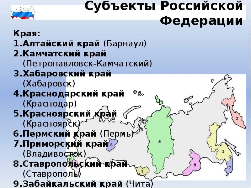 Определите состав субъектов федерации. Субъекты РФ Республики края области. Субъекты РФ округа края Республики. Субъект РФ И город субъекта РФ. Субъекты РФ И их центры Республики ,автономные округи.