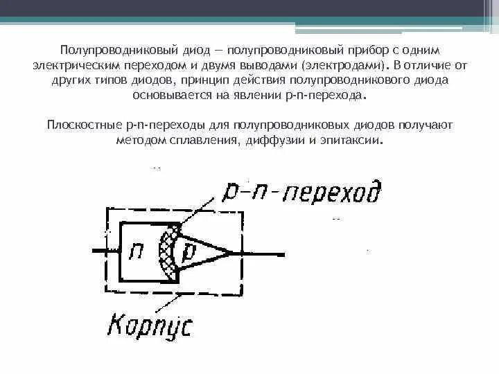 Полупроводниковый прибор1а504а. Конструкция полупроводникового диода. Диод полупроводниковые приборы. Полупроводниковые диоды Ярочкина. Устройство полупроводникового диода