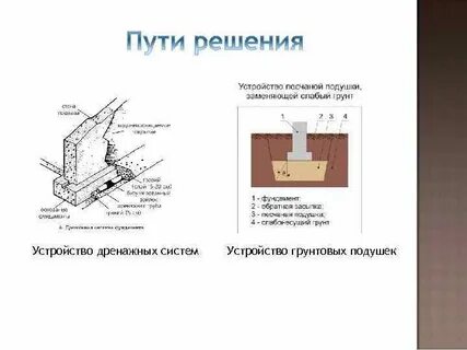 Замена грунта