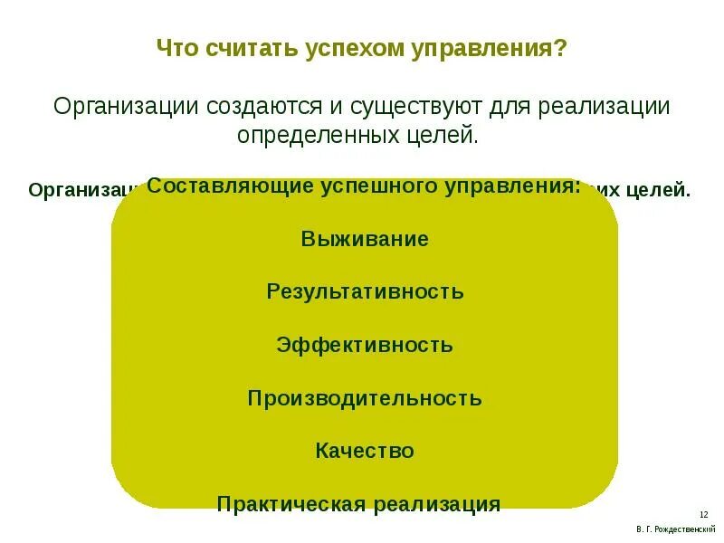 Что есть в любой организации. Составляющие успеха организации в менеджменте. 3. Составляющие успешного управления.. Основные составляющие успешного блога это:. Составляющие успешного включения.