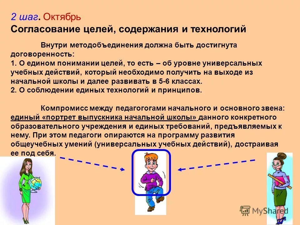 Цели и задачи дополнительного образования. Как определить цели и задачи. Классификация видов общения по содержанию. Проектное управление цели: конкретная. Принципы организации судебного делопроизводства.