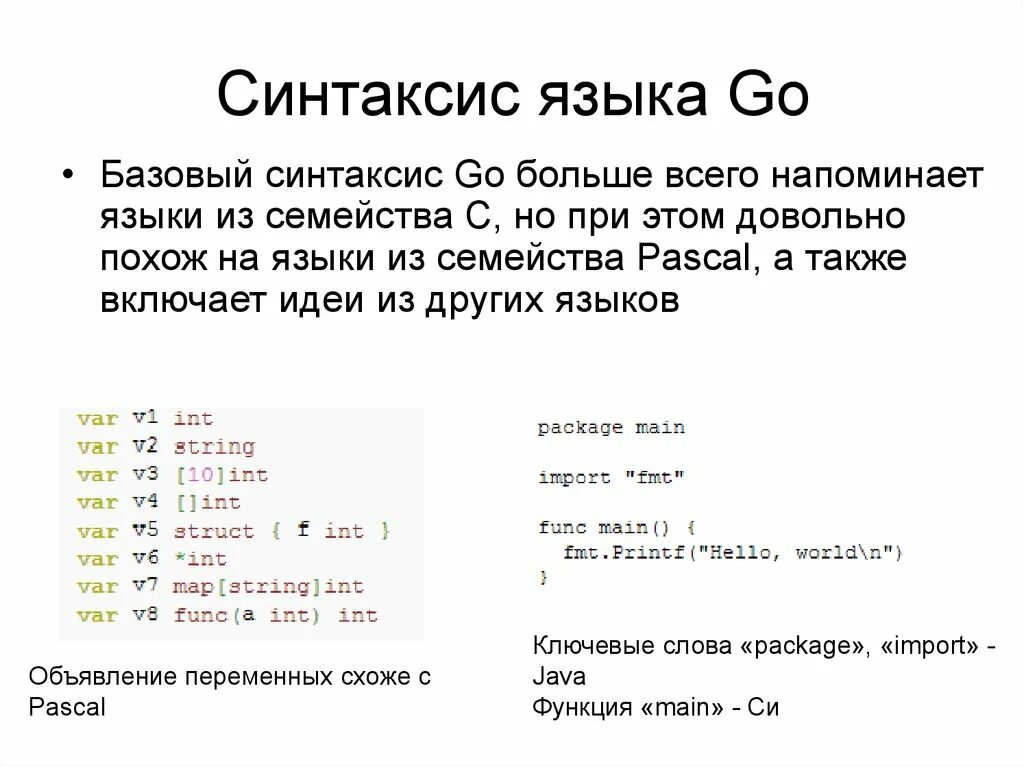 Go язык программирования синтаксис. Go язык программирования код. Pascal язык программирования синтаксис. Программы на языке go.