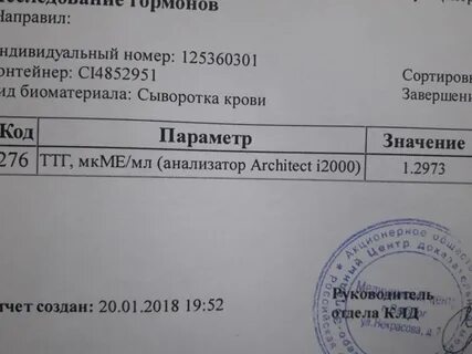 Ат к рецепторам ттг