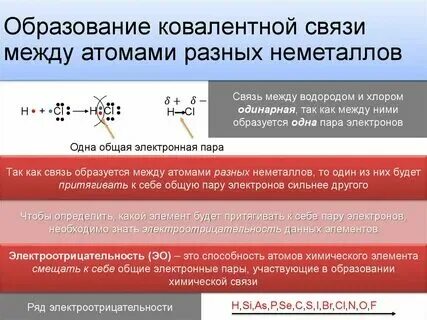 Общие электронные пары это