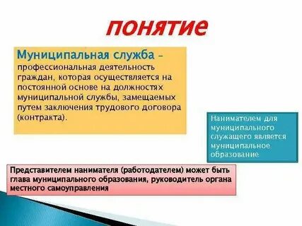 Дайте определение муниципальной службе