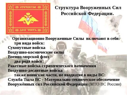 Основное предназначение вооруженных сил