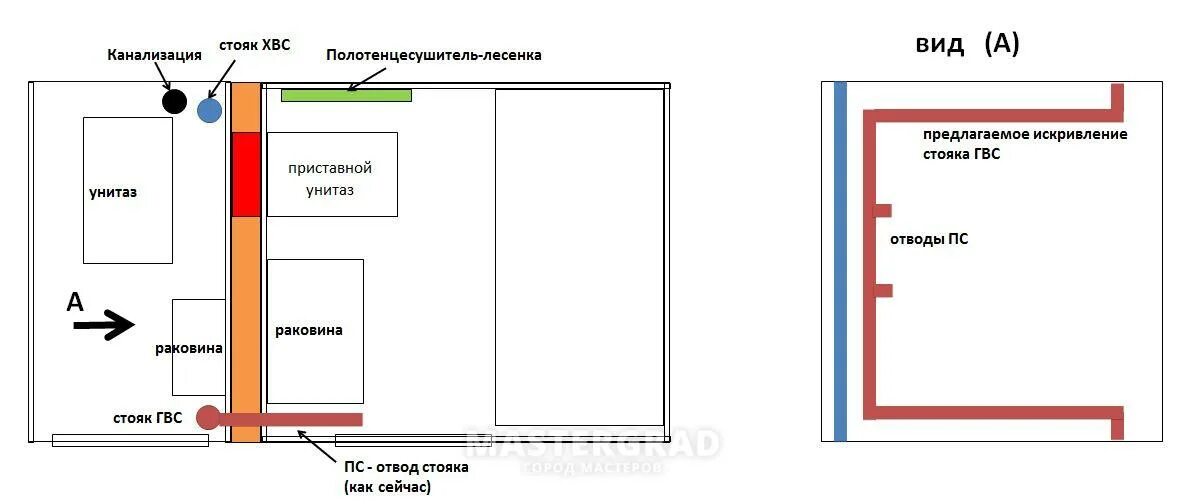 На каком расстоянии можно разместить унитаз от трубы. Оптимальное расстояние от унитаза до канализации. Допустимое расстояние для унитаза. Как уменьшить расстояние от стены до унитаза.