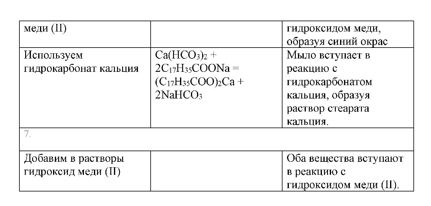 Задания по химии 11 класс