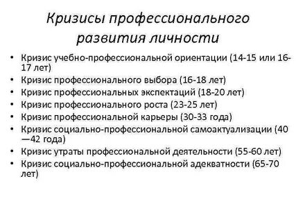 Кризис становления личности