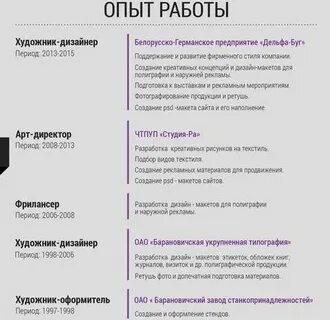 Что писать если нет опыта работы