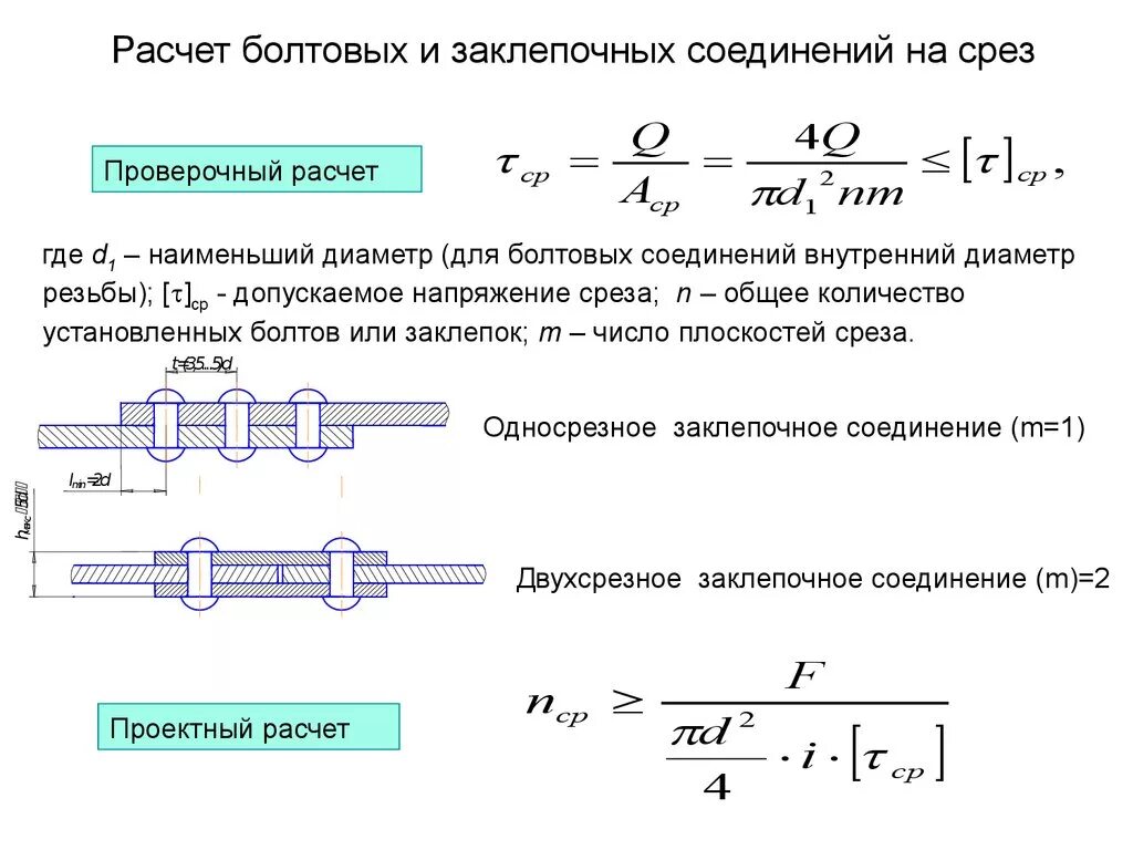 Расчет практических соединений. Формула болтового соединения на срез. Расчет на срез формула. Расчетные соединения болтовых соединений. Заклёпочное соединение срез и смятие.