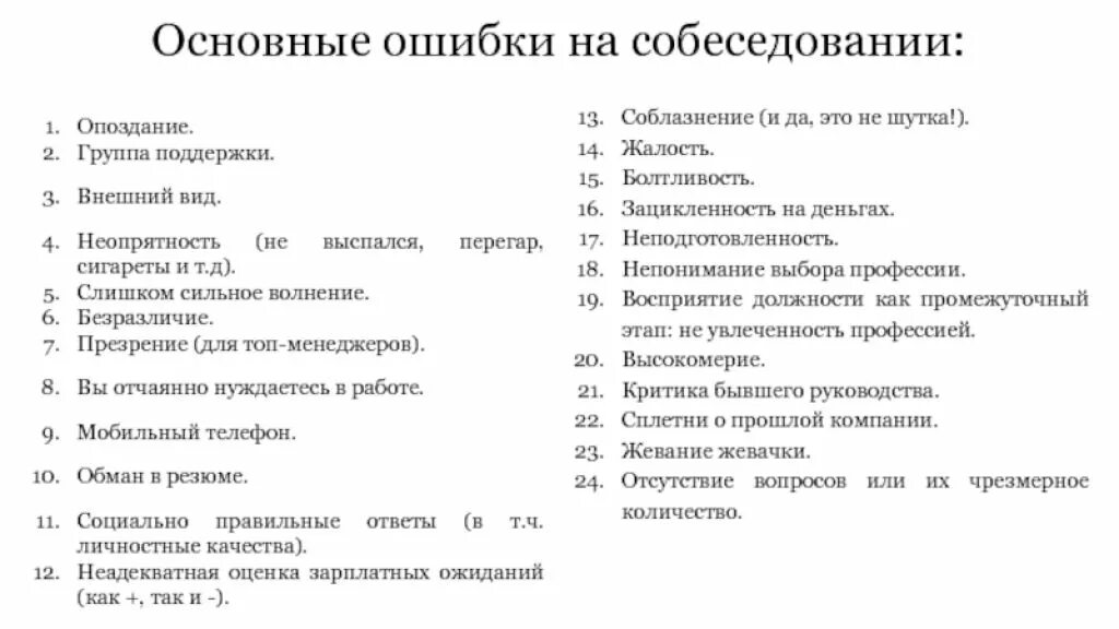 Как правильно написать качество. Ошибки соискателей на собеседовании. Типичные ошибки на собеседовании. Ошибки допускаемые на собеседовании. Типичные ошибки соискателей на собеседовании.